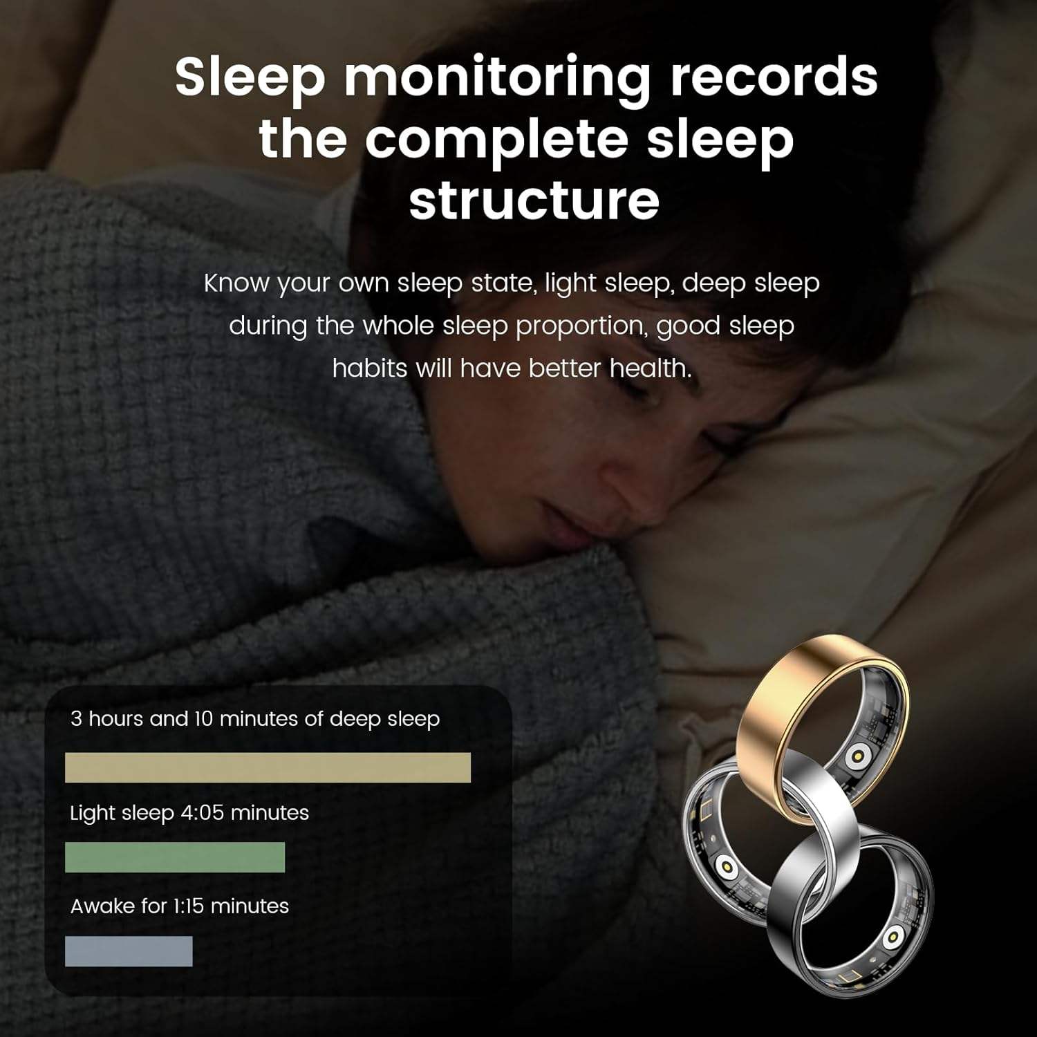Smart Health Monitoring Ring (Heart Rate & Sleep)